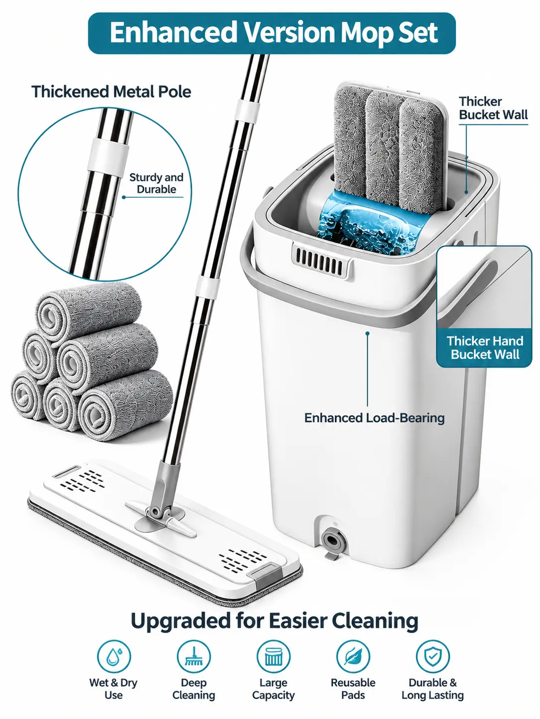 1PC Upgrade Flat Floor Cleaning Mop and Bucket Set with Wringer, 6 Reusable Microfiber Pads, Wet-Dry Home Cleaning Tool for Kitchen Bathroom, Durable Home Essential, US Warehouse Fast Shipping