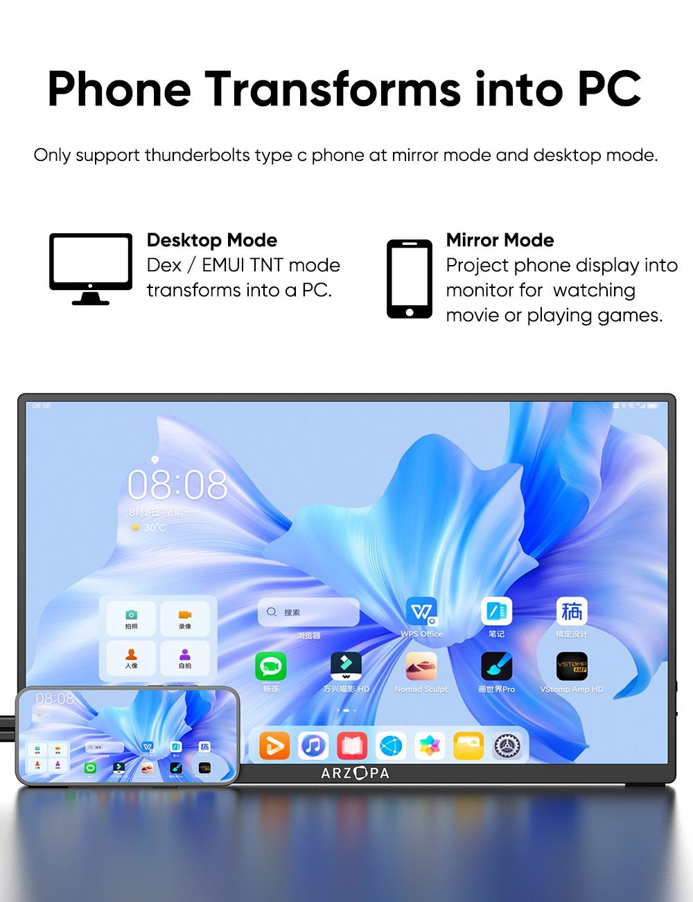 ARZOPA Portable Monitor FHD 1080P Ultra-Slim Portable Laptop Monitor IPS Display for PC MAC Phone Xbox, PS5 - USB C & HDMI Connectivity Remote Work