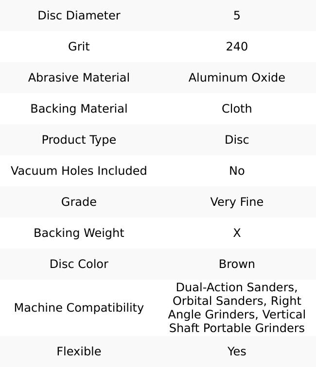 Tru-Maxx 5" Diam, 240 Grit Aluminum Oxide Adhesive PSA Disc Very Fine Grade, X Weighted Cloth Backing, For Dual-Action/Orbital Sanders, Right Angle/Vertical Shaft Portable Grinders 7000500-240