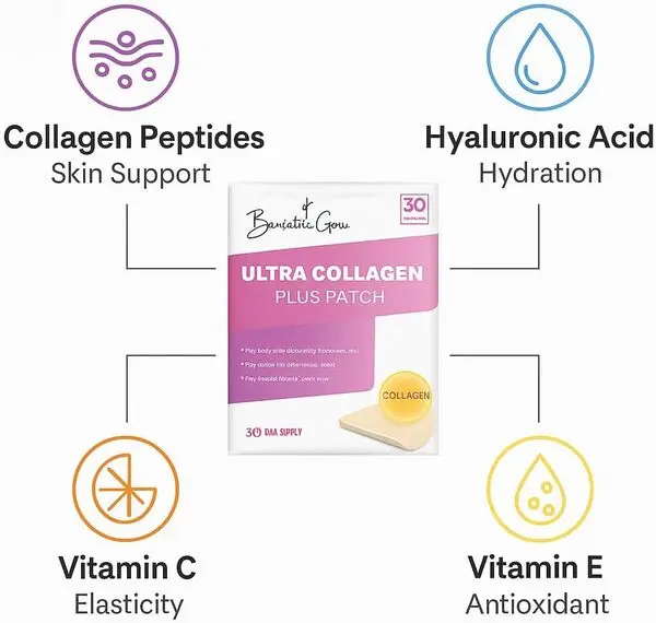 Bariatric Guru Ultra collagen biotin Plus Transdermal Supplement Patch - Daily Transdermal Supplement with Peptides Hydrolyzed Hyaluronic Acid & Vitamin C Vitamin Patch - Beauty Skin & Joint Support Patches - 30 Count - TikTok Shop Bariatric Guru Ultra collagen biotin Plus Transdermal Supplement Patch - Daily Transdermal Supplement with Peptides Hydrolyzed Hyaluronic Acid & Vitamin C Vitamin Patch - Beauty Skin & Joint Support Patches - 30 Count - TikTok Shop