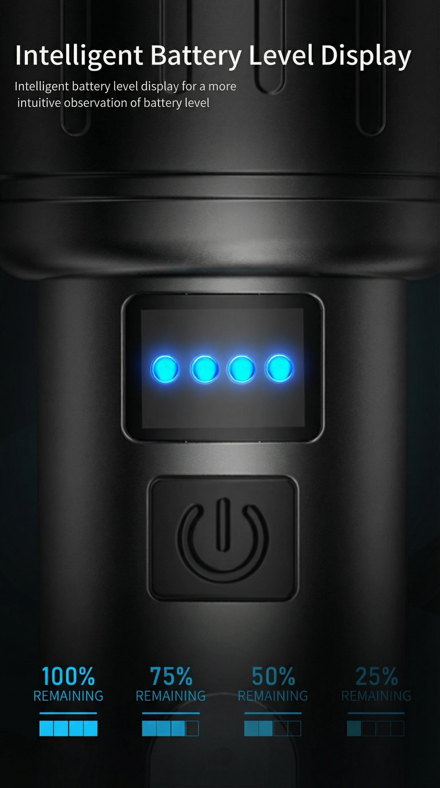 Black Panda Portable Flashlight 500 Lumens 500m Beam Mechanical Zoom  Multiple Modes USB Rechargeable