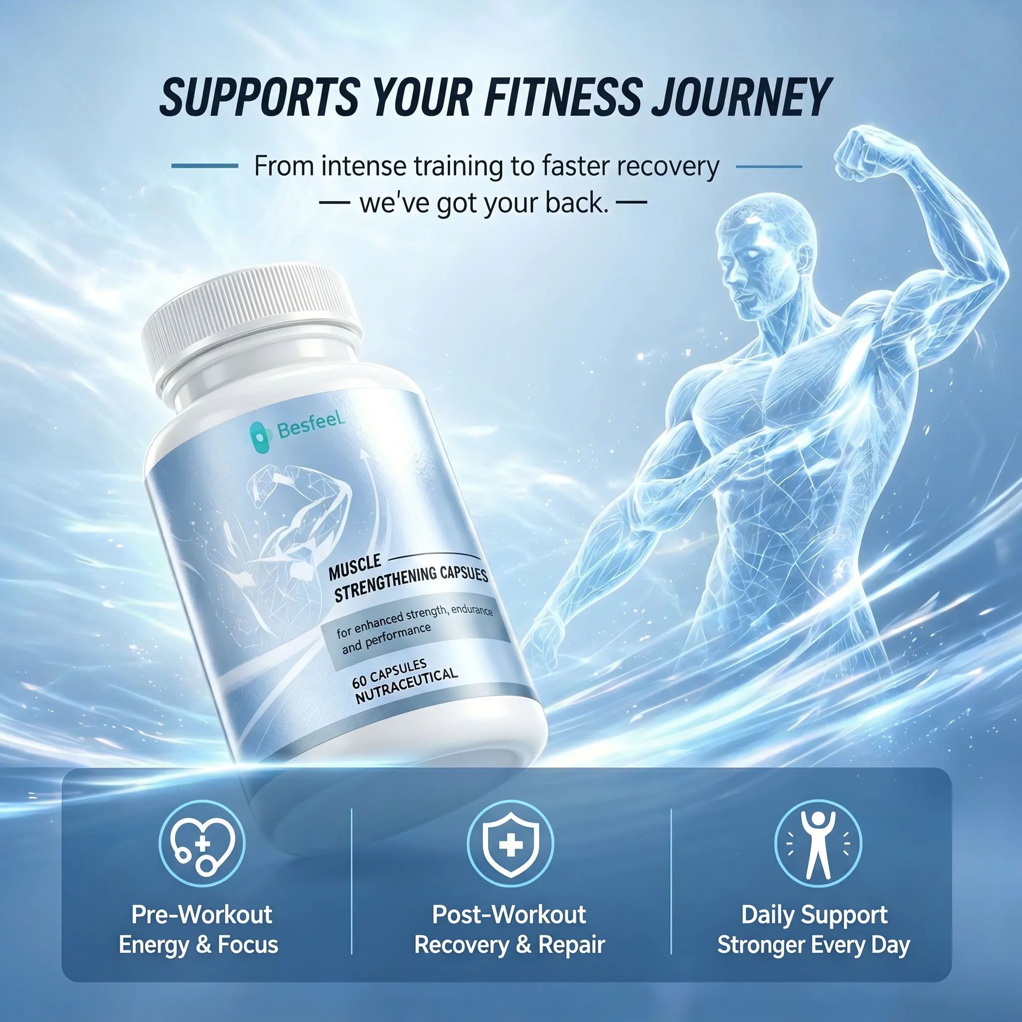 Googer Muscle Support Capsules, 60 Count, Workout Performance Supplement for Strength, Endurance & Active Training Support