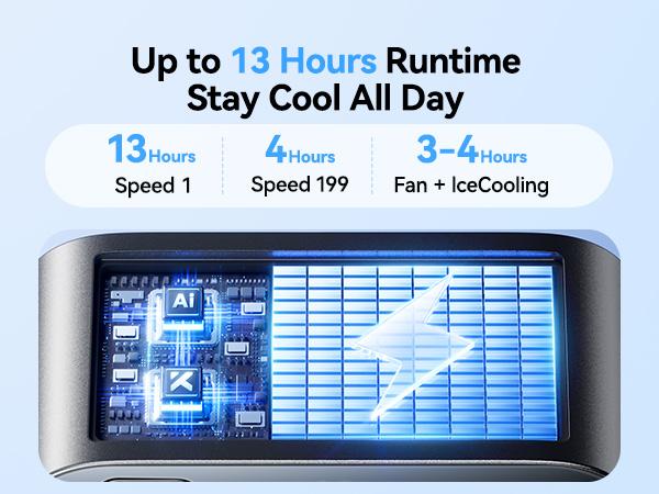 KIMMOO Desk Cooling Fan for Bedroom, 199 Speeds Turbo Airflow,, Digital Display Quiet Table Fan, 270° Rotating Small Rechargeable Battery Desktop Fans for Home Office KIMMOO Desk Cooling Fan for Bedroom, 199 Speeds Turbo Airflow,, Digital Display Quiet Table Fan, 270° Rotating Small Rechargeable Battery Desktop Fans for Home Office