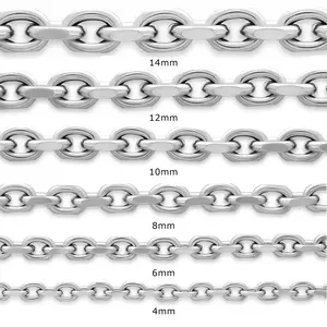 ARIES CHAIN