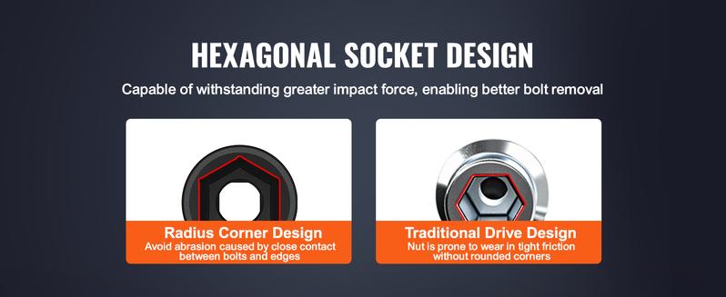 VEVOR 1/2" Drive Impact Socket Set, TikTokShopBlackFriday, 65 Piece Socket Set SAE 3/8" to 1-1/4" and Metric 10-24mm, 6 Point Cr-V Alloy Steel for Auto Repair, Rugged Construction, Easy-to-Read Size Markings, Storage Case Heavy Duty