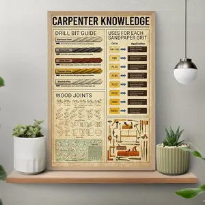 Carpenter Knowledge Vintage Poster, Knowledge Poster, Carpenter Retro Wall Art, Carpenter Art Print