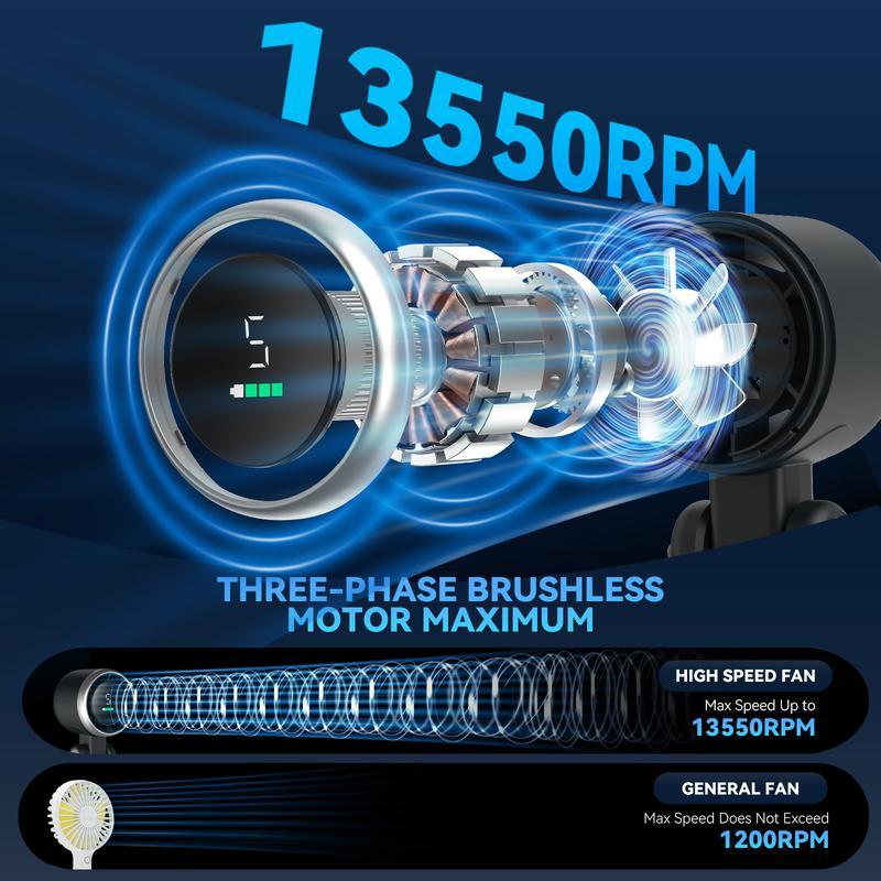 2026 New handheld turbocharged fan rechargeable- 3 IN 1 Turbo Fan, 3 Colour + 5 Gear Wind,4000mAh Battery Operated, 3 IN 1 Hand Fan Rechargeable Portable Rechargeable Pocket Fan, 3 in 1 Foldable & Hanging Neck Fan, Multifunction, Durable, 4000mAh Battery