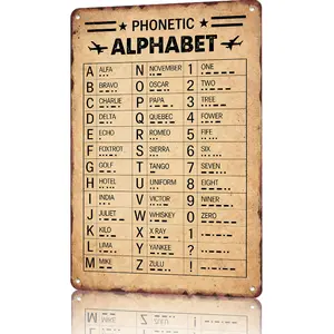 Phonetic Alphabet Reference” (Military Style) 8x12 Sign | Fits Geeky Workspaces & Aviation Fan Gifts bedroom decor gifts for boyfriend wall decor Hanging Metal
