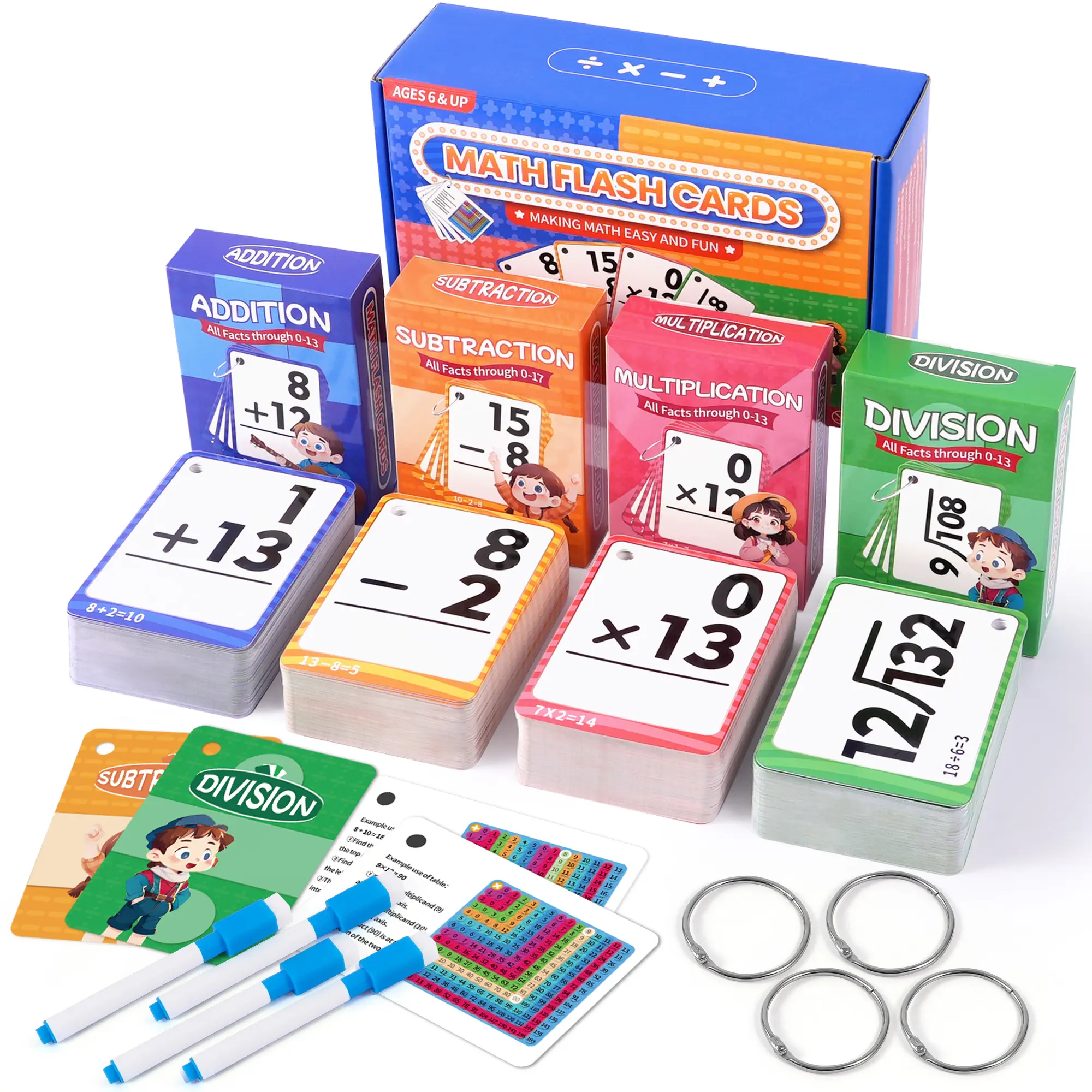 Multi Math Flash Cards for Kids Grades 1–5 | Write & Wipe Self-Checking Math Flashcards w/ Markers | Addition, Subtraction, Multiplication, Division | Homeschool & Learning Games