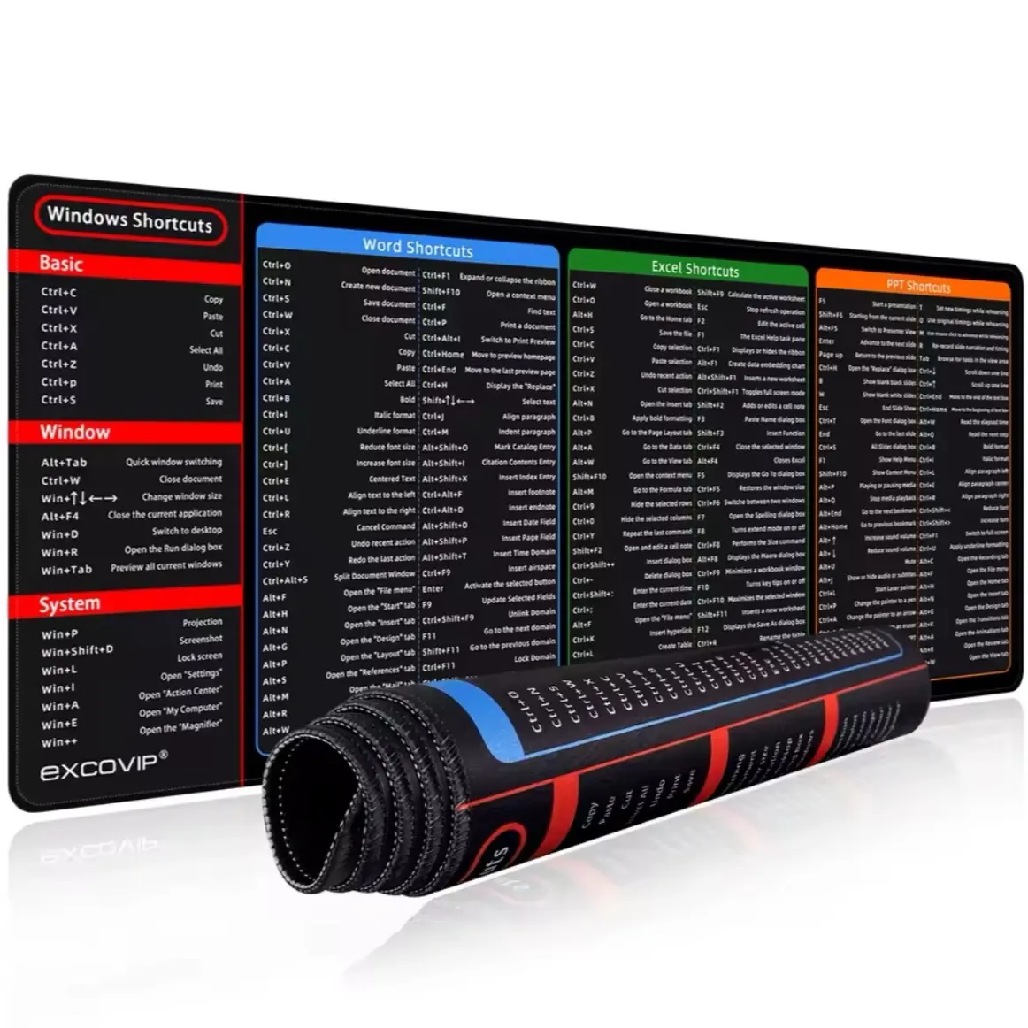 Shortcut Cheat Sheet Mouse Pad – The Ultimate Productivity Boost!