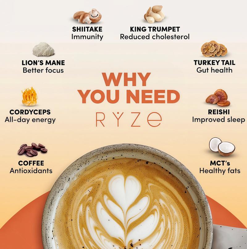 3 piece RYZE Mushroom Coffee USDA Organic with 6 Adaptogenic Mushrooms and MCT Oil BT, USA Grown Instant Coffee for Better Energy, Focus,Digestion, lmmunity with Turkey Tail, Shiitake,Lion's Mane, 30 Servings