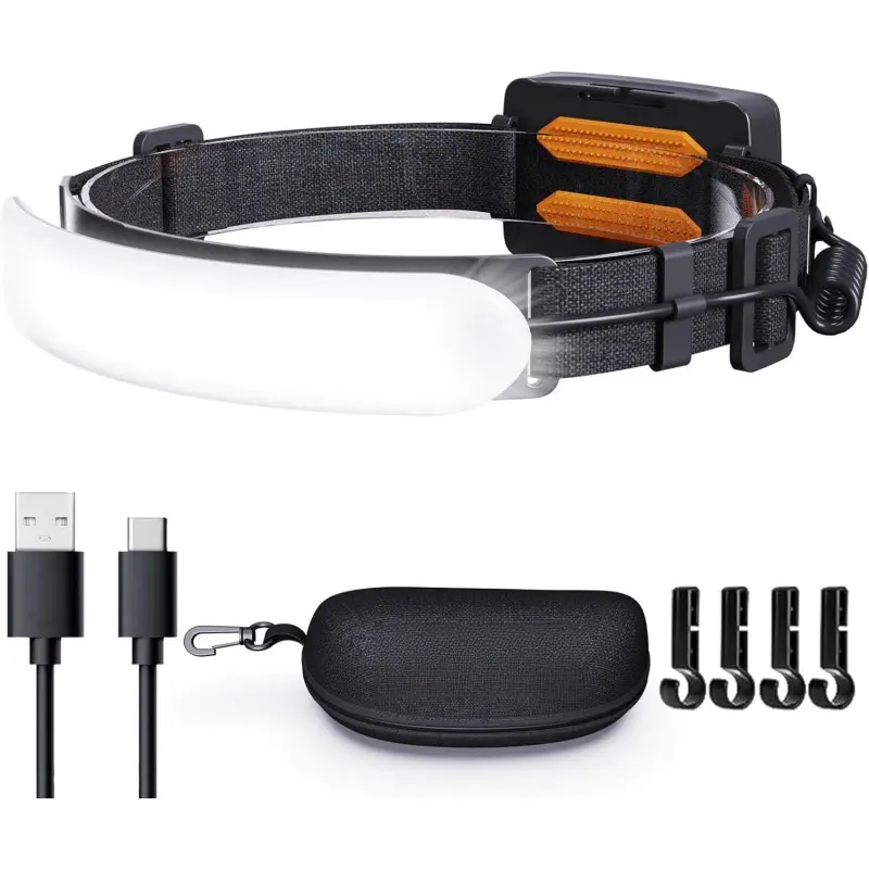 Rechargeable Headlamp with Elastic Headband, 1500 Lumen LED Light, 7500mAh Built-in Battery, IPX6 Waterproof for Mechanics, Camping & Outdoor Work, Waterproof Ipx6