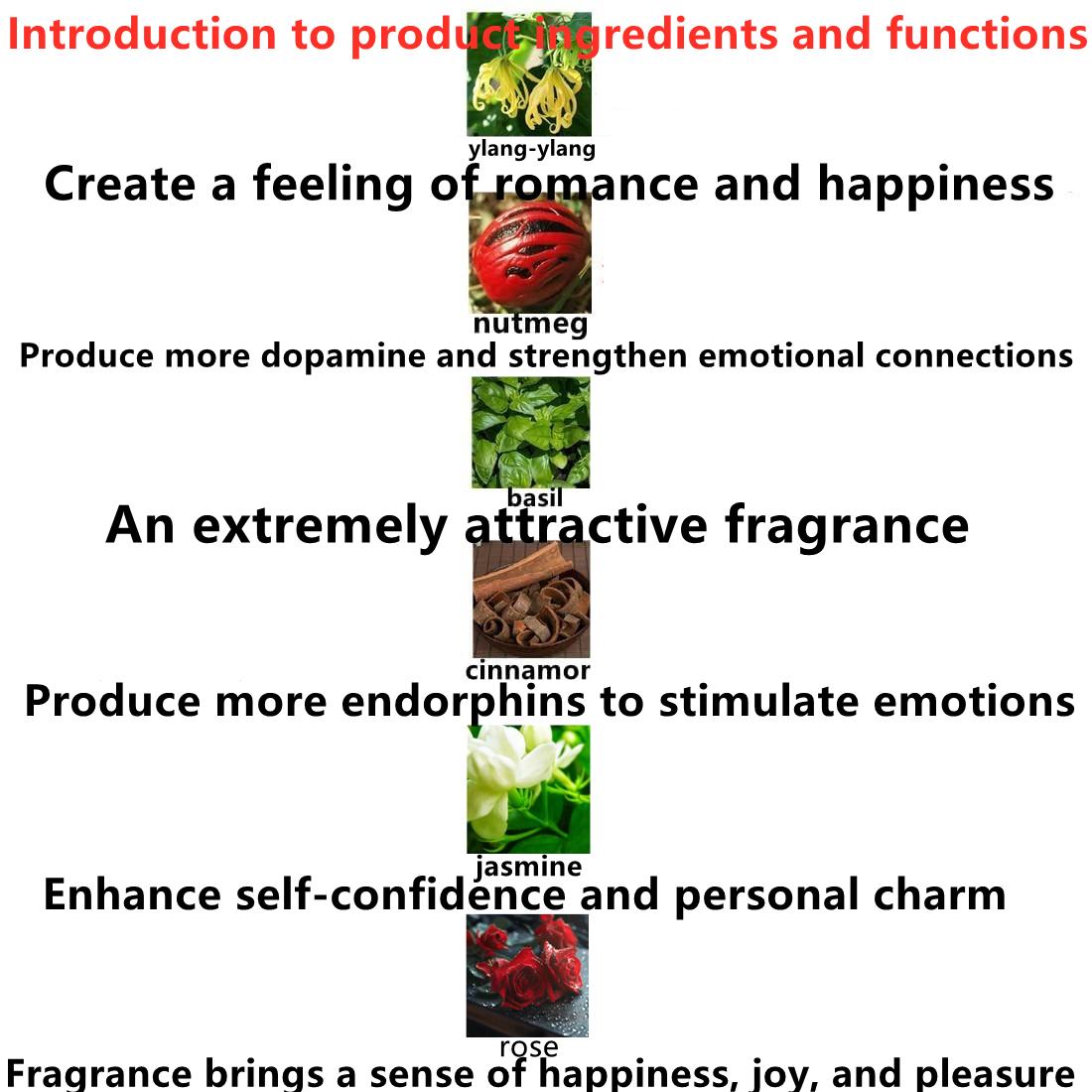 The perfume you want It's exactly the effect you want