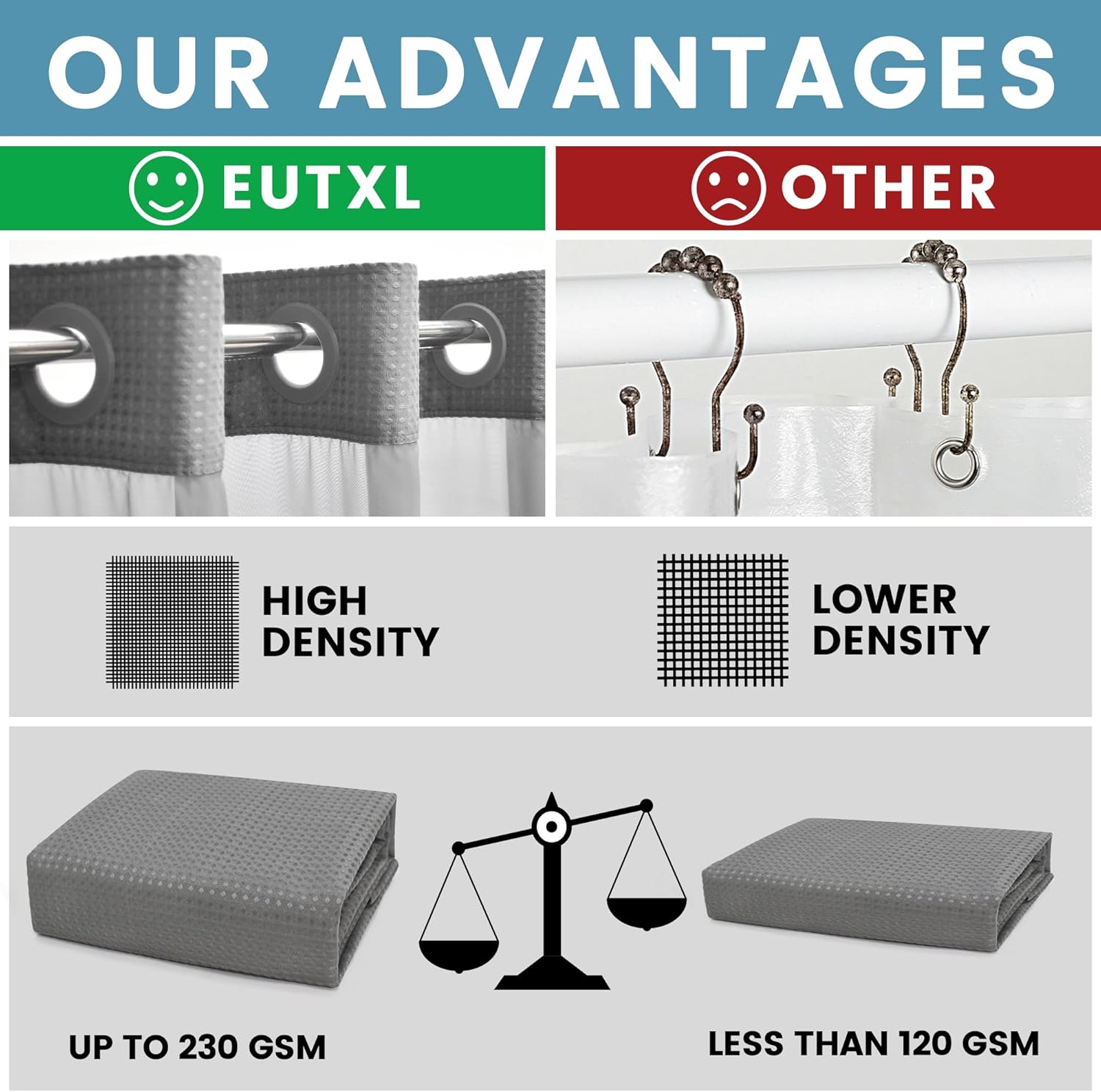 Waffle Pattern Shower Curtain, 1 Count Double-Layer Waterproof Shower Curtain, Removable Shower Curtain with Snaps, Bathroom Accessory & Supplies Waffle Pattern Shower Curtain, 1 Count Double-Layer Waterproof Shower Curtain, Removable Shower Curtain with Snaps, Bathroom Accessory & Supplies