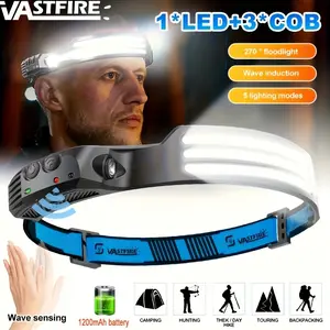 Induction LED Headlamp, COB Headlight Type-C Charging, 1200mah Battery, 230° Wide Angle, 3 Lighting Modes, Portable Outdoor Flashlight