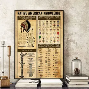 The Native American Knowledge Canvas/Poster Painting Prints Wall Art Decor For Classroom Bedroom poster Artwork Decorative