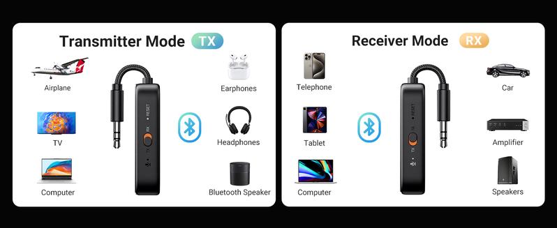 UGREEN Bluetooth 5.2 3.5mm Audio Transmitter/Receiver Adapter for Airpods or Headphones, for Flight, TV, Car Stereo, MP3 Headset Microphone-TikTokShopBlackFriday ,TikTokShopHolidayHaul UGREEN Bluetooth 5.2 3.5mm Audio Transmitter/Receiver Adapter for Airpods or Headphones, for Flight, TV, Car Stereo, MP3 Headset Microphone-TikTokShopBlackFriday ,TikTokShopHolidayHaul