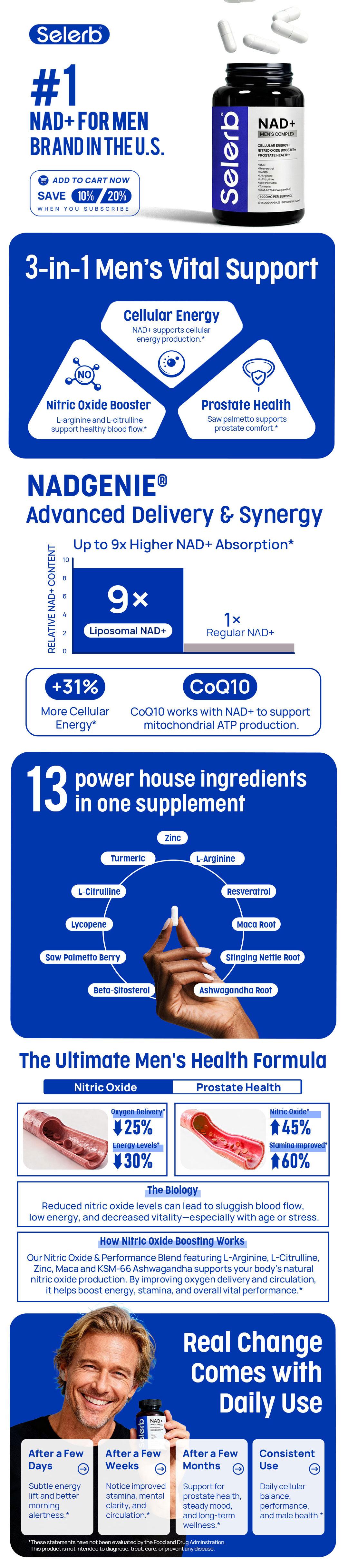 Selerb NAD+ Supplement for Men with NMN - Liposomal Complex with Trans-Resveratrol, CoQ10, Maca & Ashwagandha - Supports Cellular Renewal, Energy & Performance - 60 Capsules Dietary Healthcare Vitamins