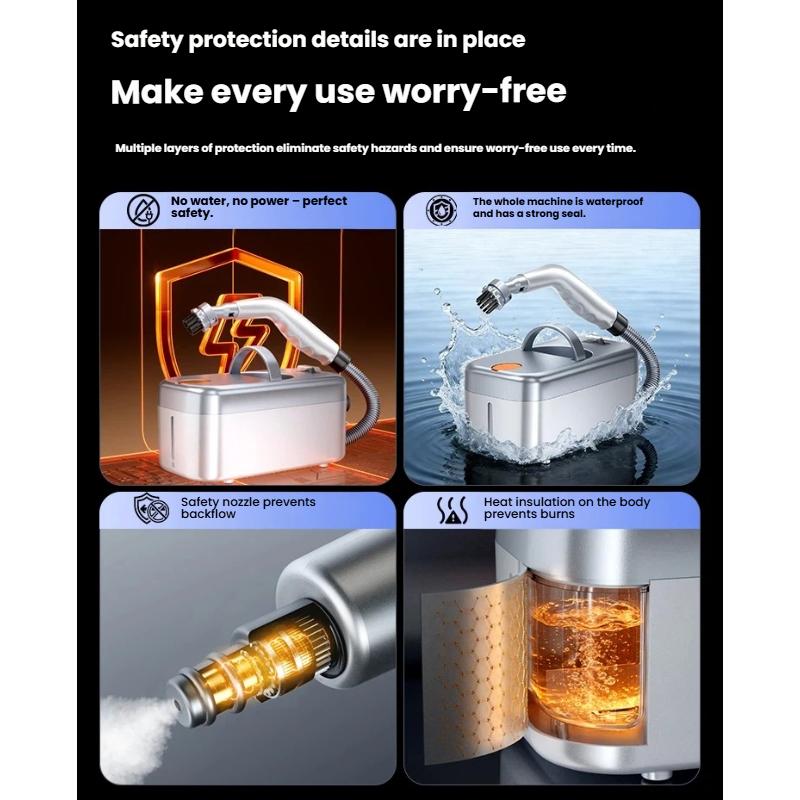 【Chemical-Free】Handheld Steam Cleaner, 10s Fast Heat Pressurized Steamer with 6 Accessories for Kitchen, Bathroom & Car