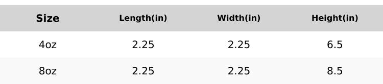Munchkin Bond Silicone Glass Baby Bottle - Anti-Colic Feeding System with Natural Feel Nipple, 2pk