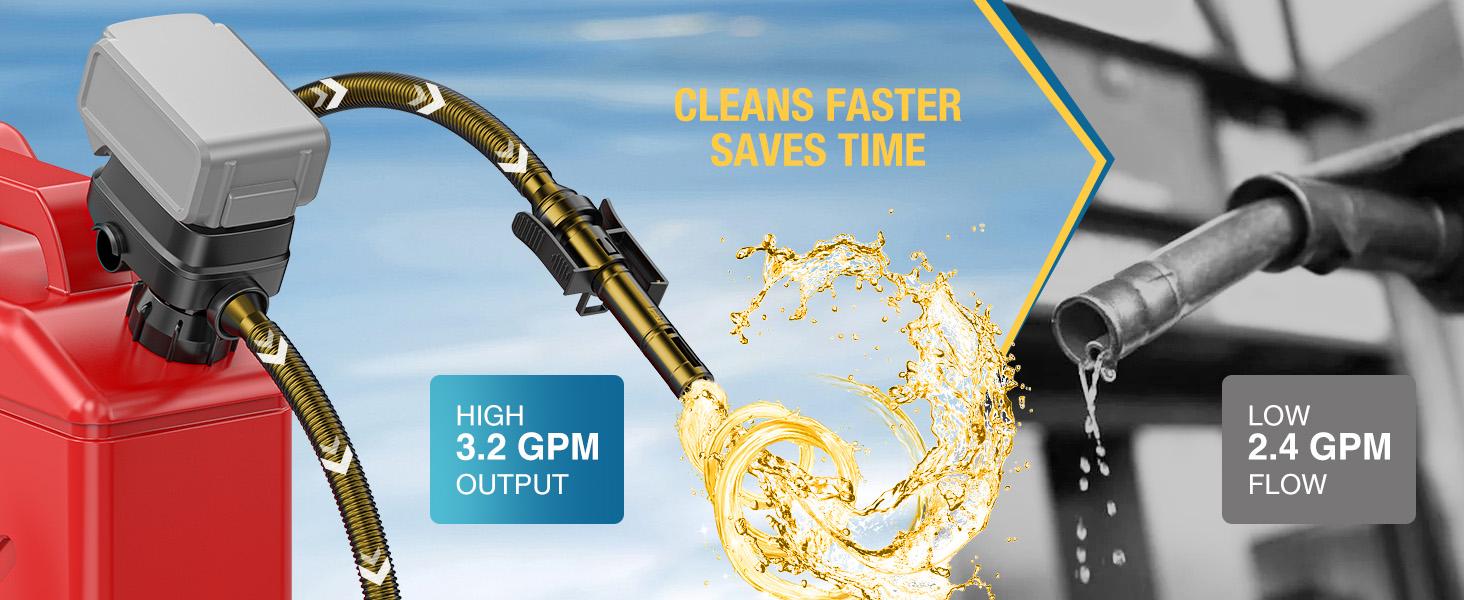 CrestWave Cordless Fuel Transfer Pump, 3.2 GPM Auto-Stop Gas Can Pump, Compatible with DeWalt 20V & Milwaukee 18V Batteries, 4 Adapters, Storage Bag, for Lawn Mower, Tractor, Generator, RV, Car