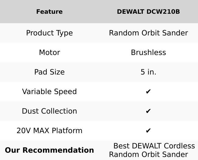 DEWALT 20V MAX Brushless Motor 5 in. Random Orbit Sander, Ideal for Surface Sanding (DCW210B)