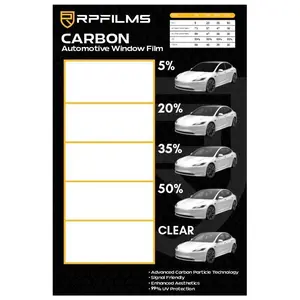 Carbon Window Film Acrylic Display Board