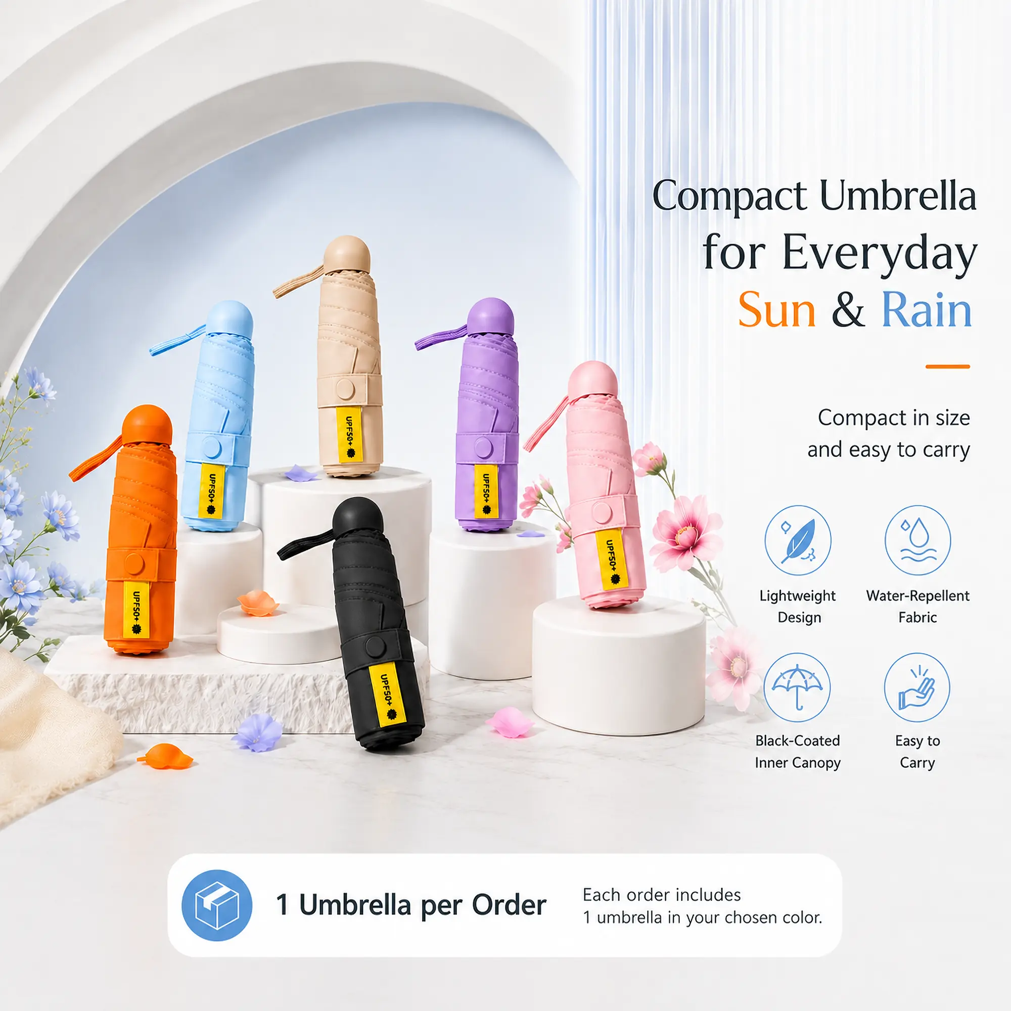 New Shop Special Mini Folding Pocket Umbrella - UPF50+ Sun Protection, Water-Repellent, Blackout Inner Coating, Lightweight Compact Travel Umbrella for Purse, Beach, Commute, 5 Color Options