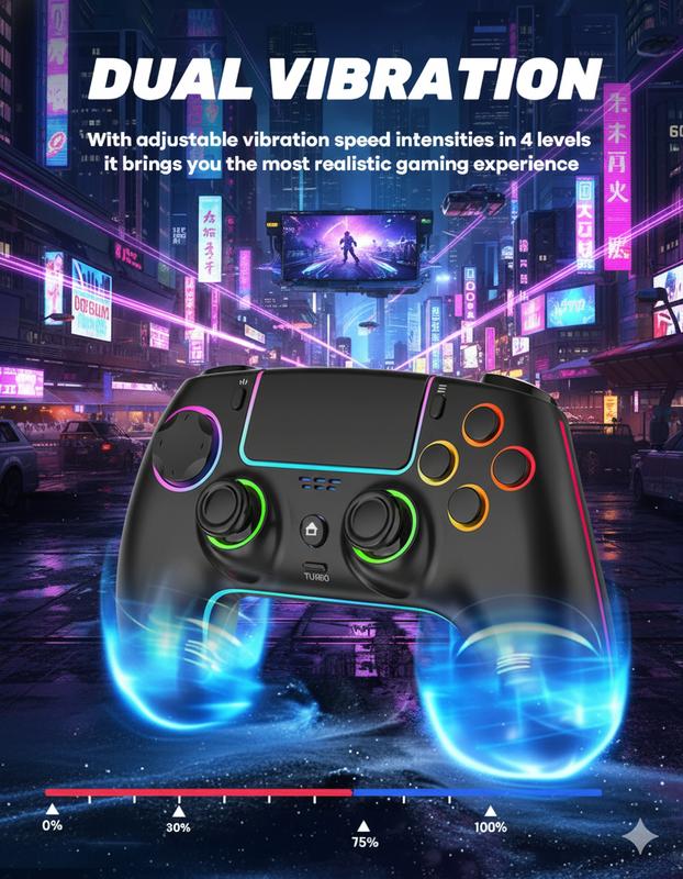 Bright Wheel Wireless Controller - Compatible with PS5, PC, MAC, iOS, Android, Steam Deck