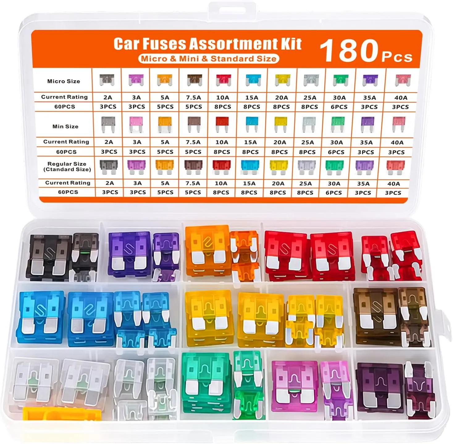 180Pcs Micro Mini Car Blade Fuses Assortment Kit - 3 Sizes, 2A-40A Color Coded Flame-Retardant Automotive DIY Repair Tool for Family Maintenance, Fits Cars/RVs/Motorcycle, No, Lawn Mowers, Rv Camper