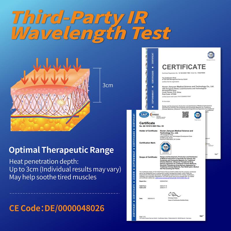 ThermoWell Far Infrared Heat Patch - Plant-Based Muscle Support for Back & Joint, 8-Hour Deep Penetrating Warmth, Drug-Free Pain Relief