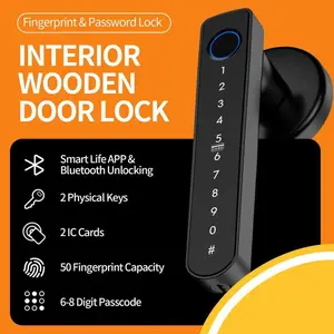 Smart Fingerprint Door Lock,Keyless Entry Handle,Biometric tech & App Control knob for Room,Garage,Office,Apartment,Local Data Storage, Electronic Keypad Lock