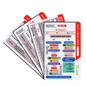 Advanced Cardiac Life Support (ACLS) Badge Buddy – 2-Card Set | Quick Reference Guide for Emergency & Critical Care | Horizontal & Vertical Compatible