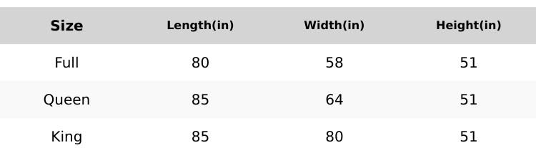 Solid Wood Queen/King Size Bed Frame with 51" Velvet Upholstered Headboard, up to 900 LBS Foundation with All Sturdy Metal Support,Headboard with Charging Station and LED Lights, Wingback Headboard, No Box Spring Needed, Noise-Free,Easy Assembly