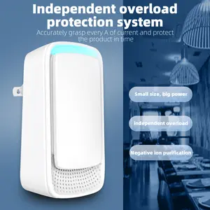Plug In Air Ionizers - Negative Ion Technology Air Purifier - Quiet Operation Air Freshener for Home, Bedroom, Office, Garage Room - Portable Air Purifiers Odor,Pets Smell - Air Cleaner White (4 Pack）