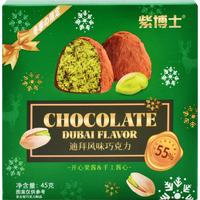 Pistachio Chocolate Spread