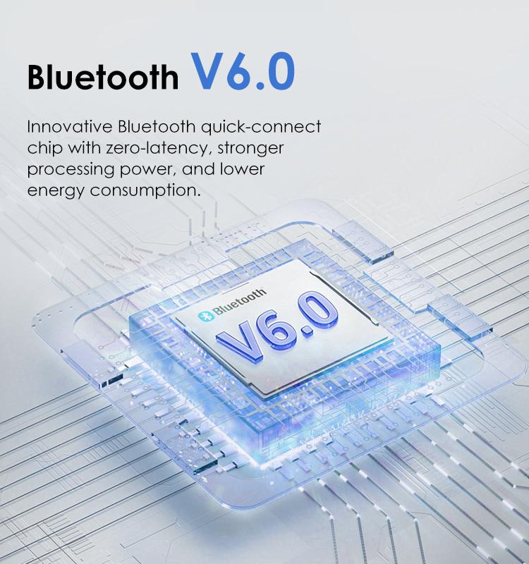 Multi-color Digital Display Clip-on Open Ear Wireless Bluetooth 6.0 Headphones with Audios, Mic, 50H Playtime, ENC, IPX5 Waterproof, Next-gen Comfort for Small Ears & Fitness Runs, Headset, Long Play