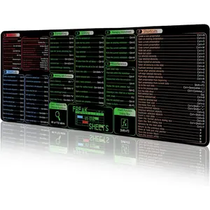Office Software Excel Shortcuts  Pad, Extended Large Cheat Sheet Mousepad,  Pads for Desk Non-Slip, Keyboard  Pad for Laptop Computer Work Office Desk Accessories 31.5x11.8 in