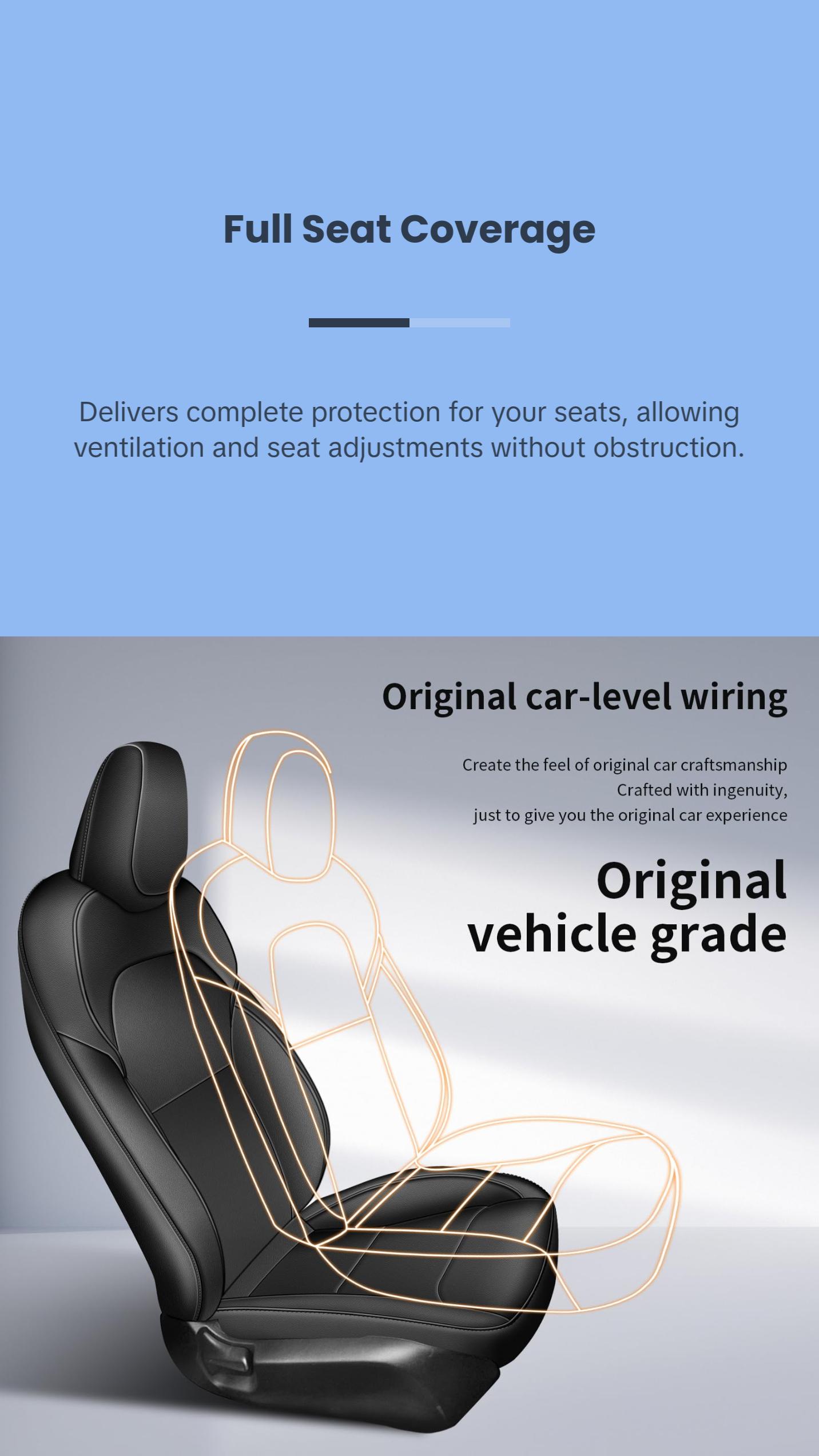 Tesla Model 3 2024 (Not for Performance) Full Set | 2024-2025 Model 3 Highland