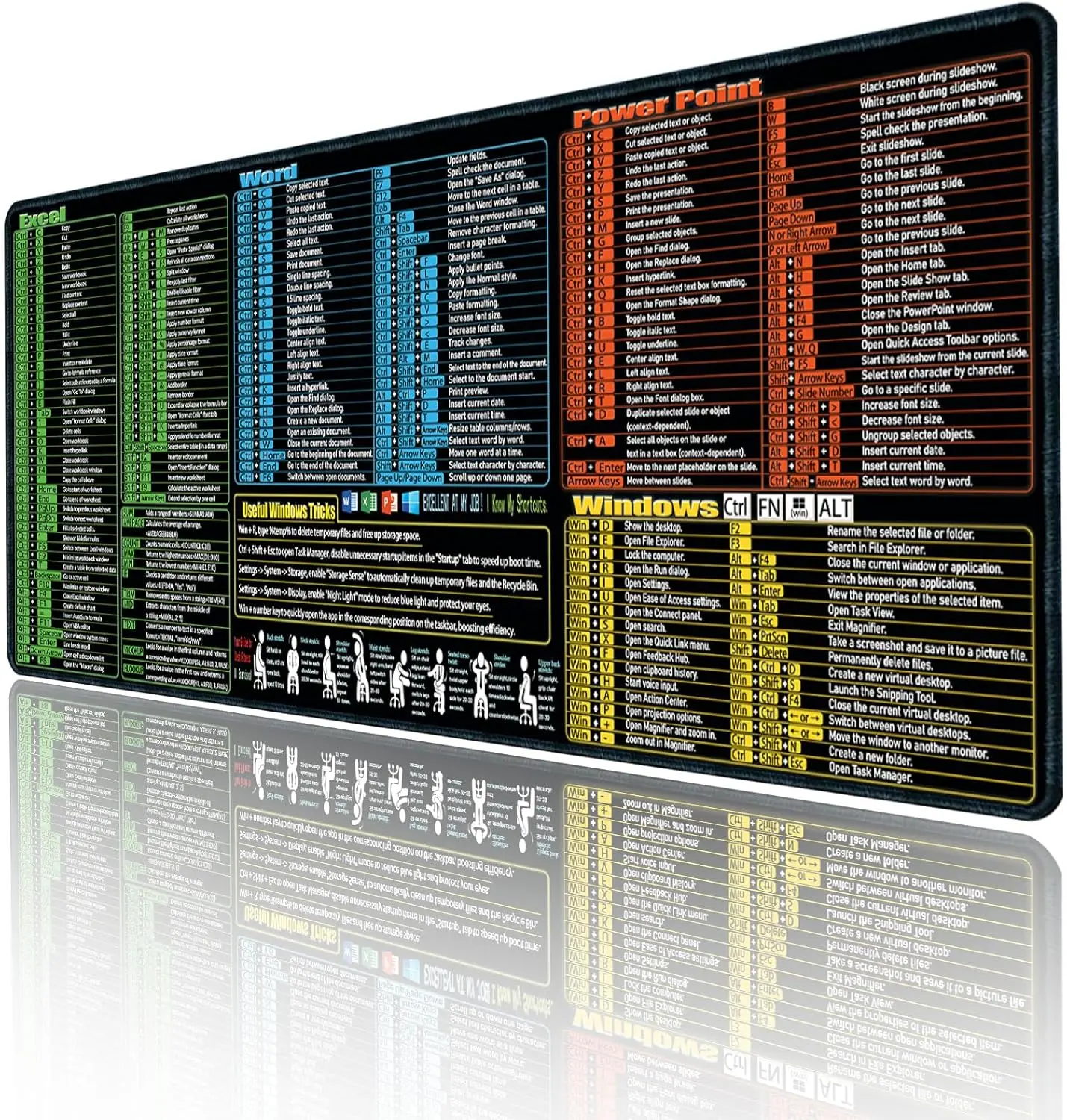 Excel/Word/Power Point/Windows Mouse Pad, Non-Slip & Waterproof Large Gaming Office pc Desk mat, Over 200 Keyboard Shortcuts Mousepad