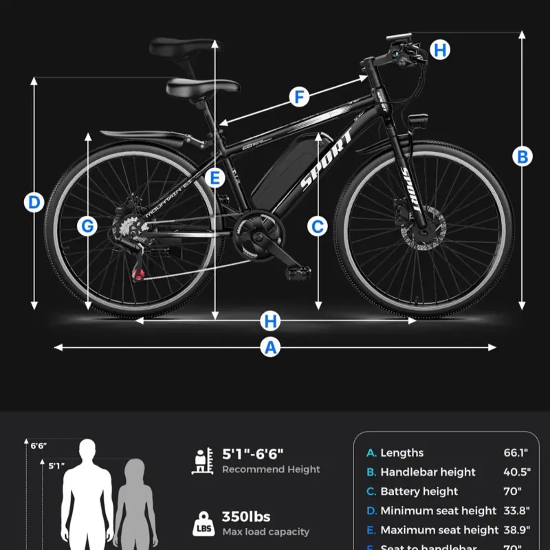 Electric Bike for Adults 1500W 26" Ebike, 25 MPH & 65 Miles, 7-Speed...