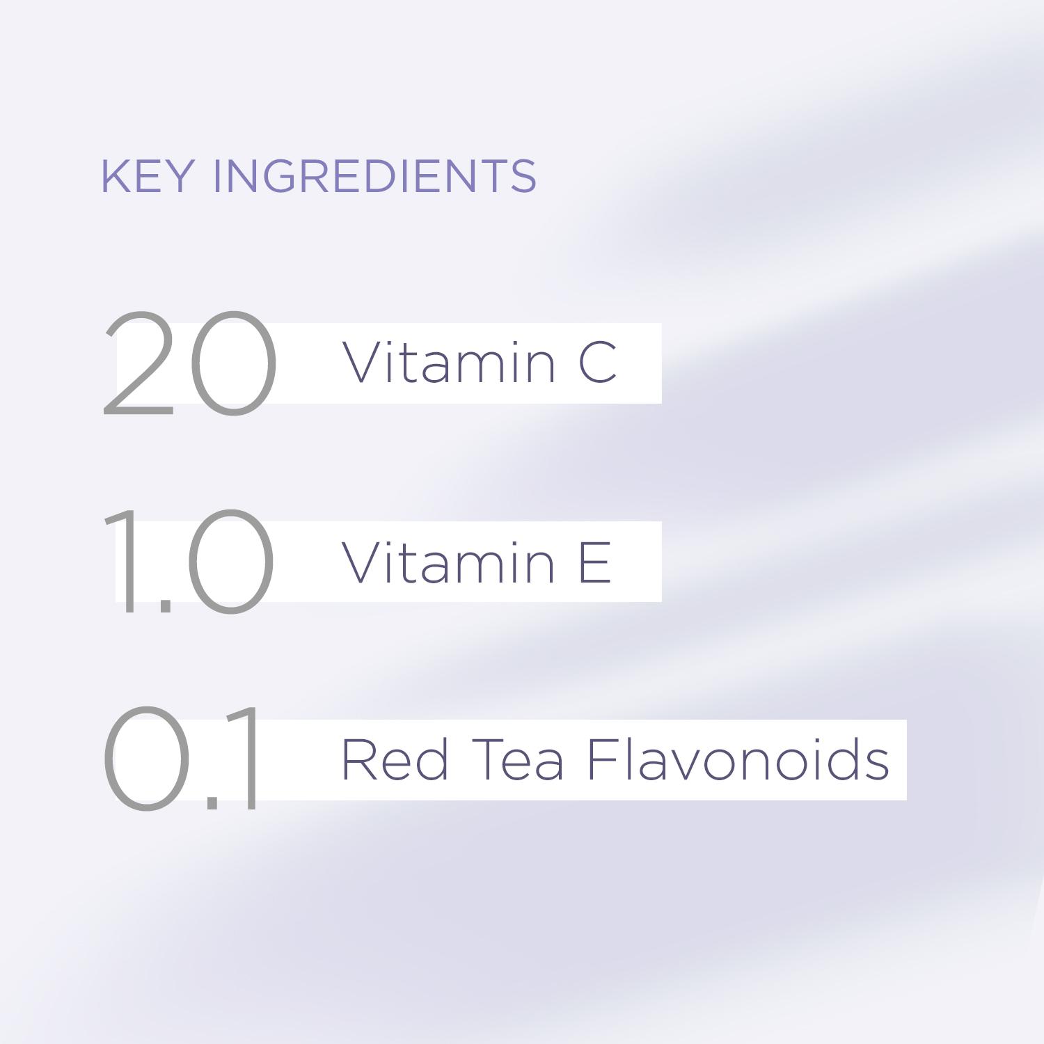 Glytone Age-Defying C+ Advanced Antioxidant Serum for Youthful Skin - Target Fine Lines & Wrinkles - Moisturizers, Skincare Skin Repair Comfort