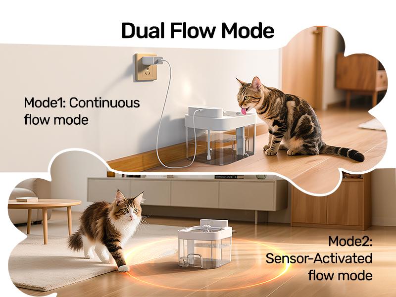 HAPAW Cat Water Fountain, 2.4GHz Wi-Fi App Control Automatic Pet Water Dispenser with 5000mAh Battery, Separated Clean & Waste Water, Filter-Free Plug-In Fountain for Cats HAPAW Cat Water Fountain, 2.4GHz Wi-Fi App Control Automatic Pet Water Dispenser with 5000mAh Battery, Separated Clean & Waste Water, Filter-Free Plug-In Fountain for Cats