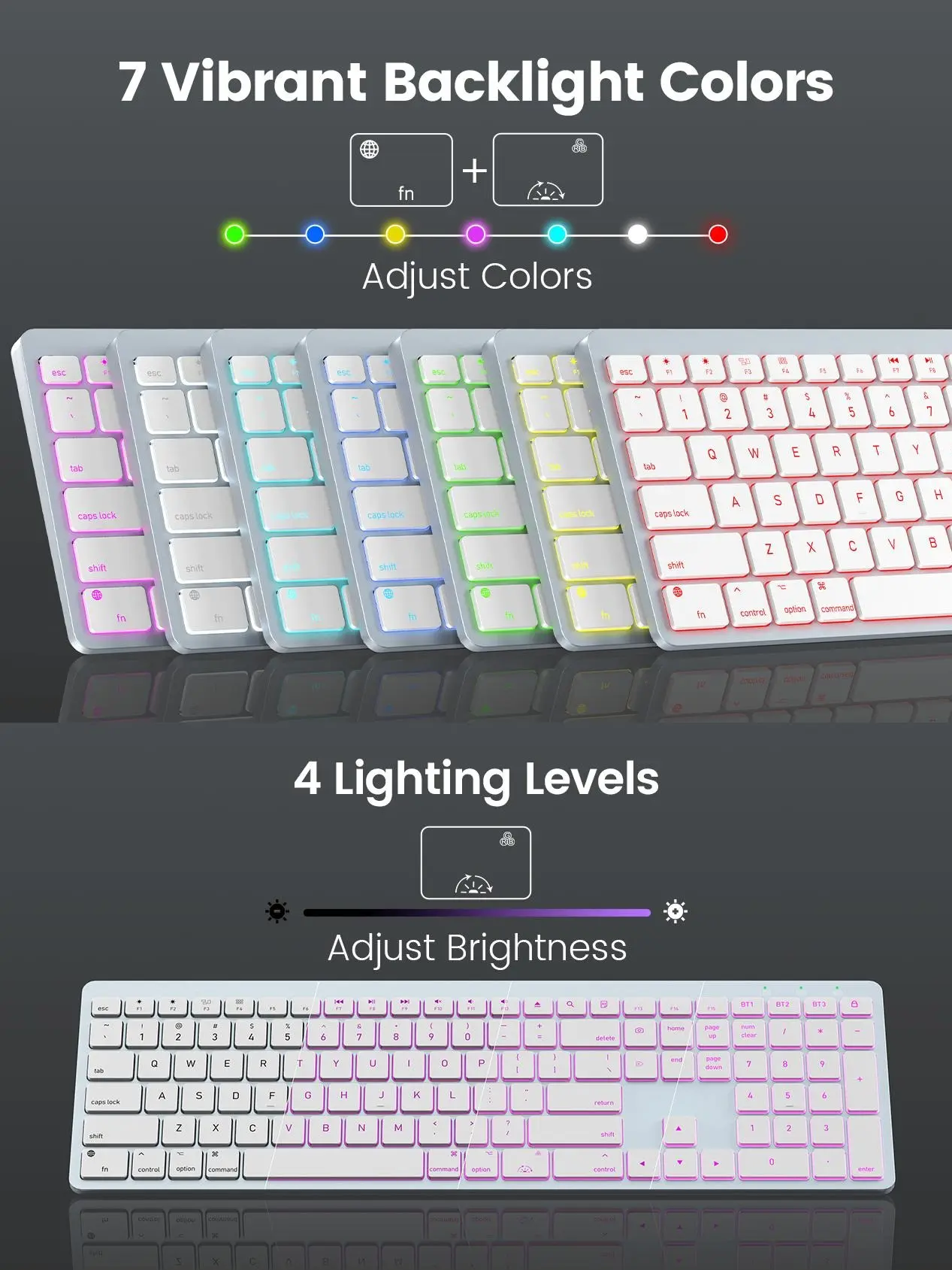 SABLUTE KMA1 Bluetooth Keyboard and Mouse for Mac, Backlit, Multi-Device, Rechargeable, KMA1pro Full-Size Slim Wireless Keyboard Mouse for Mac, Compatible with MacBook Pro/Air/Neo, iPad, Space Gray