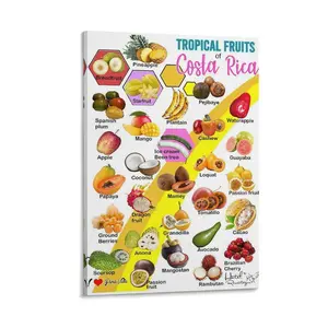 Colorful Fruits Poster， Fun And Educational Wall Art for Kids' Rooms, Nurseries, Classrooms, Or Homeschool Learning Spaces. Canvas Poster Bedroom Decor Sports Landscape Office Room Decor Gift Frames Ornaments Decoration Artistic