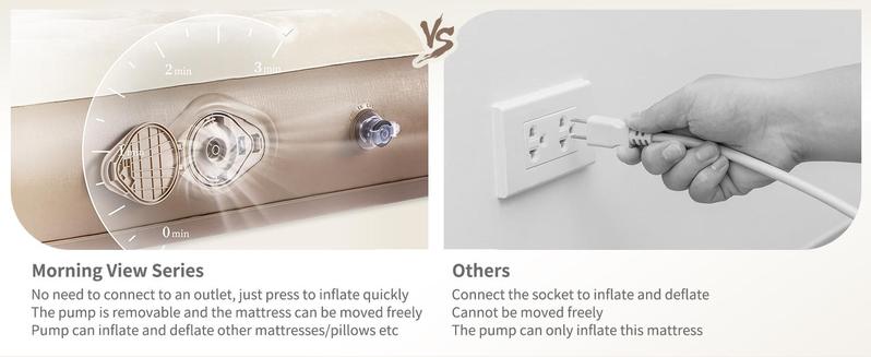 Naturehike Air Bed with Built-in Pump & Carry Bag – Inflatable Mattress For Home,Camping & Outdoor – Fast Inflation, Honeycomb Support, Lightweight