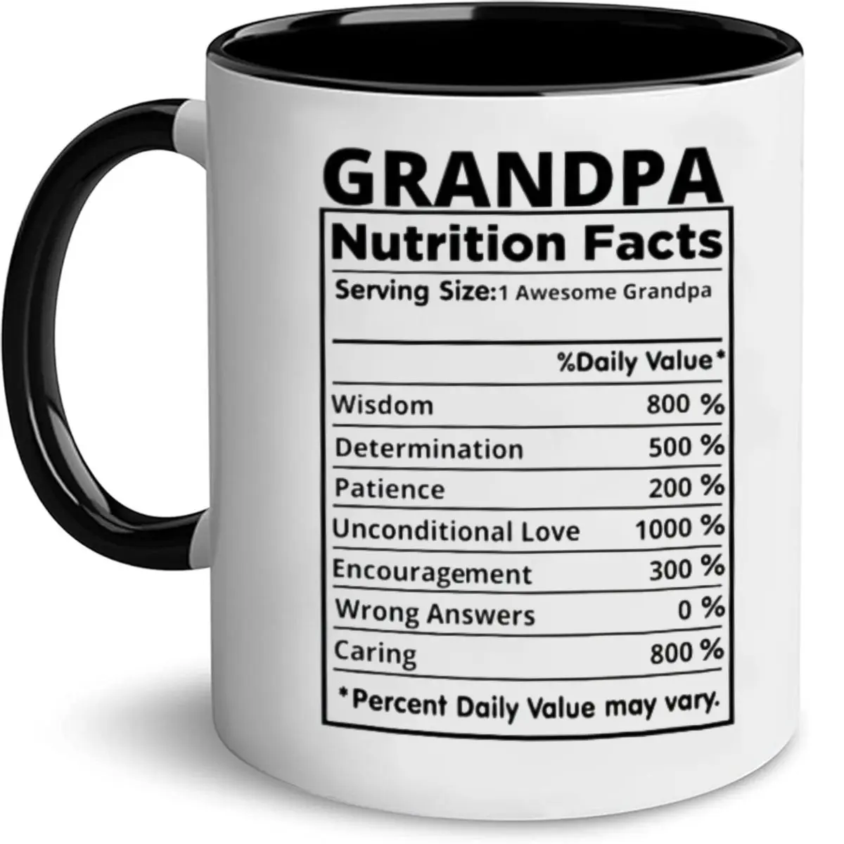 Grandpa Nutrition Facts Awesome Granddad Mug , Awesome Granddad Ceramic Coffee Cup, Gift From Grandchildren For Father’S Day, Grandpa Mug For Men, 11 15oz Ceramic Tea Cup