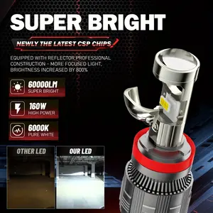 2pcs H7 H4 H9 H11 9005 9006 LED Headlight Bulbs 60000LM 160W 12-24V Canbus Error-Free Low Beam with Aviation Aluminum Cooling Fan, Plug & Play for Cars, Trucks, SUVs, Truck Lighting Solution, Modern Headlight Upgrade, Durable Construction, Plugandplay Bul