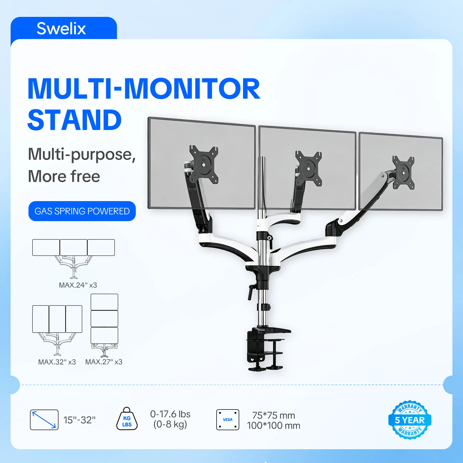 SWELIX Triple Monitor Mount with 3 Gas Spring Supports, 15-32" Screens, Tilt & Swivel, 17.6lbs per Support, Cable Management, C-Clamp & Grommet Ergonomic Adjustable Holder for Immersive Setups