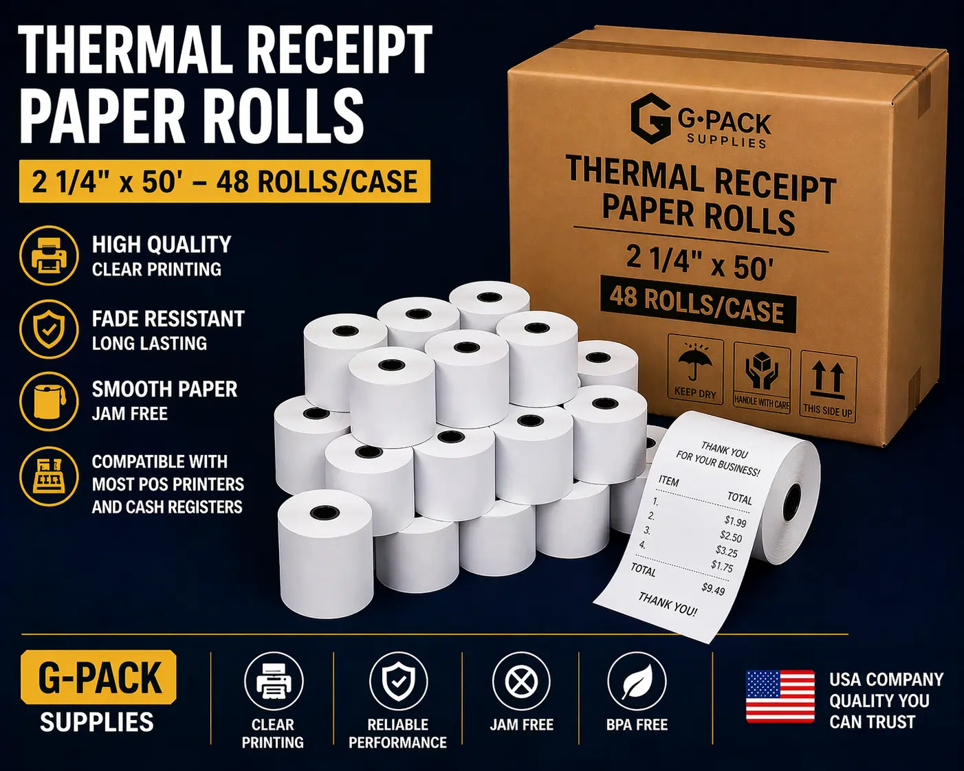 Thermal Receipt Paper Rolls 2 1/4" x 50' – 48 Rolls/Case – POS Credit Card Terminal Paper BPA-Free
